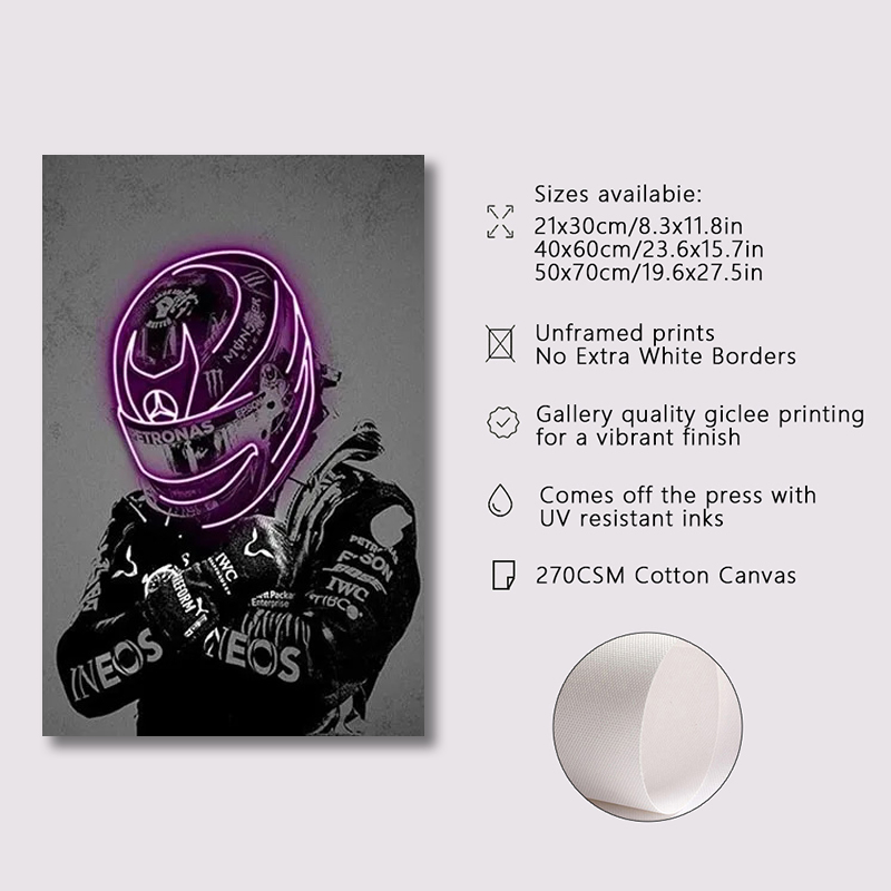 Moderne coole Poster Wand Kuns – Interior Design Studio Bewertung und Preis